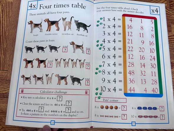 TIMES TABLES! MULTIPLICATION MADE FUN — ảnh 4