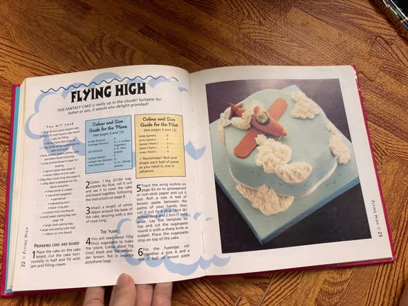 CAKES  — ảnh 3