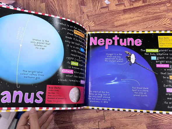 SMART KIDS: SPACE — ảnh 2