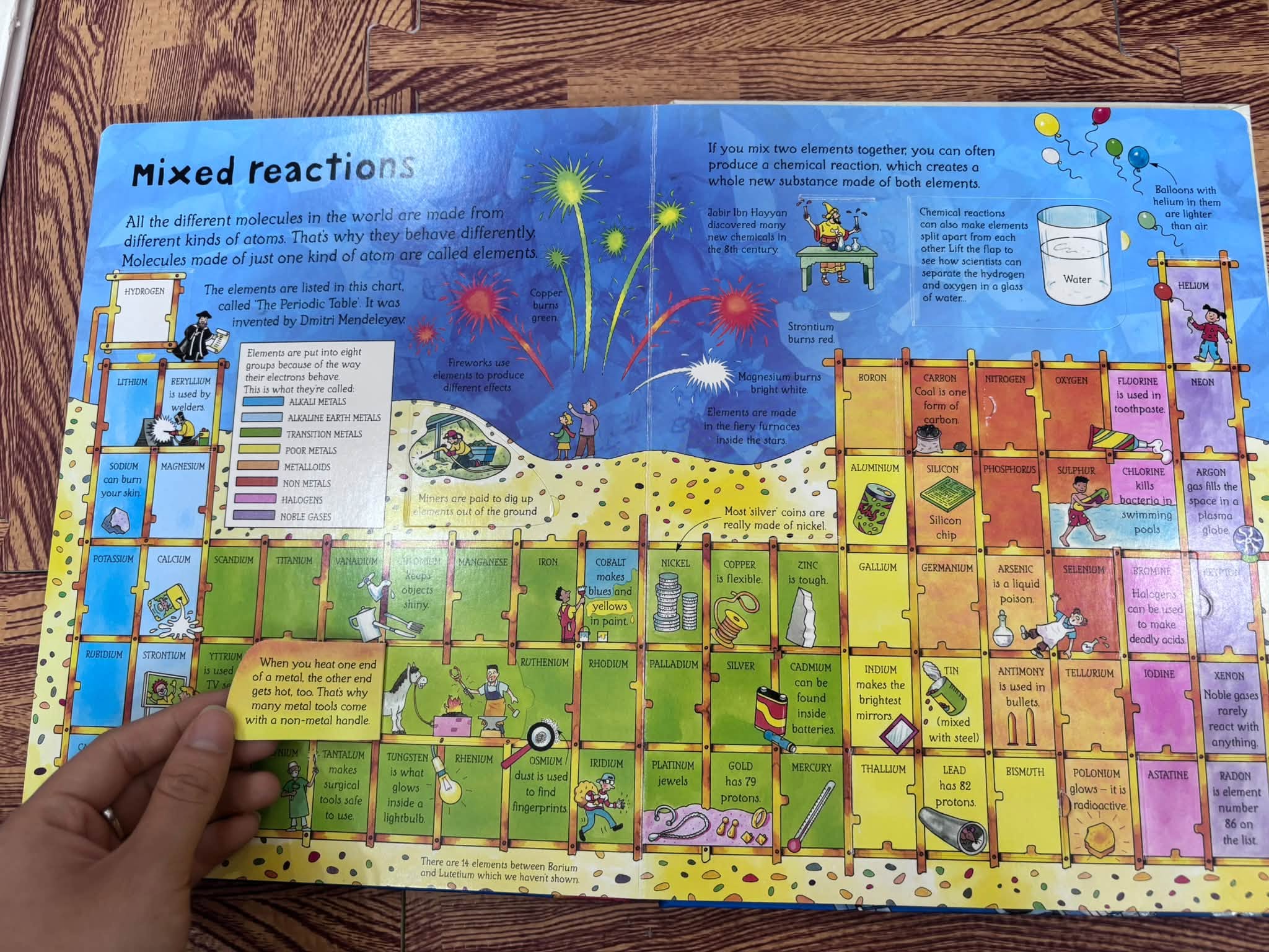 SEE INSIDE SCIENCE — ảnh 6