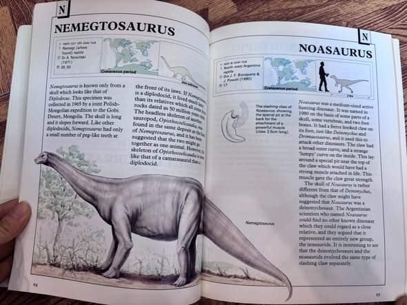 KINGFISHER DINOSAURS: AN A-Z GUIDE — ảnh 4
