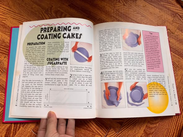 CAKES  — ảnh 5