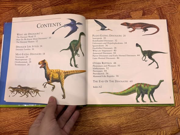 FANTASTIC FACTS ABOUT DINOSAURS — ảnh 2