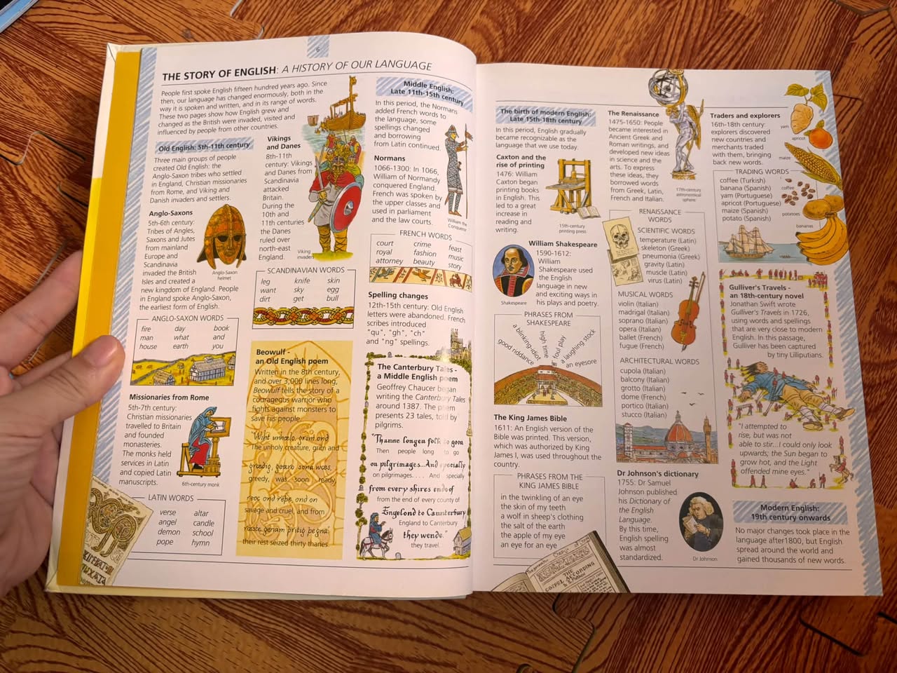 THE USBORNE ILLUSTRATED ENGLISH DICTIONARY (DICTIONARY 4 LIFE) — ảnh 3