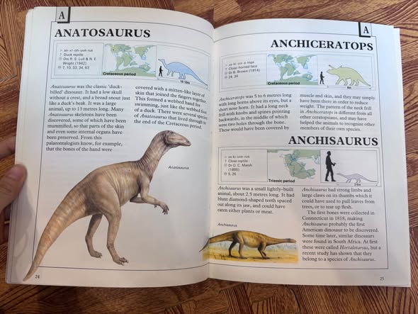 KINGFISHER DINOSAURS: AN A-Z GUIDE — ảnh 3