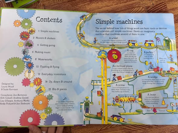 SEE INSIDE HOW THINGS WORK — ảnh 4