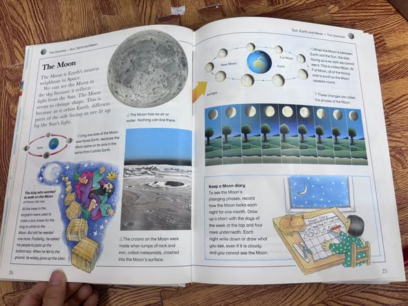 KINGFISHER CHILD'S WORLD ENCYCLOPEDIA — ảnh 5