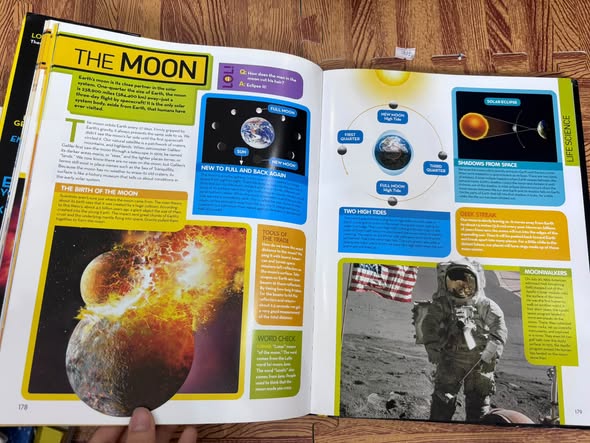 NATIONAL GEOGRAPHIC SCIENCE ENCYCLOPEDIA — ảnh 4
