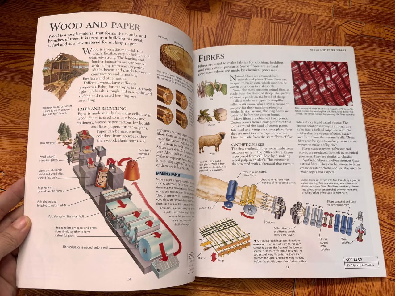 KINGFISHER SCIENCE ENCYCLOPEDIA: MATERIALS AND TECHNOLOGY — ảnh 3