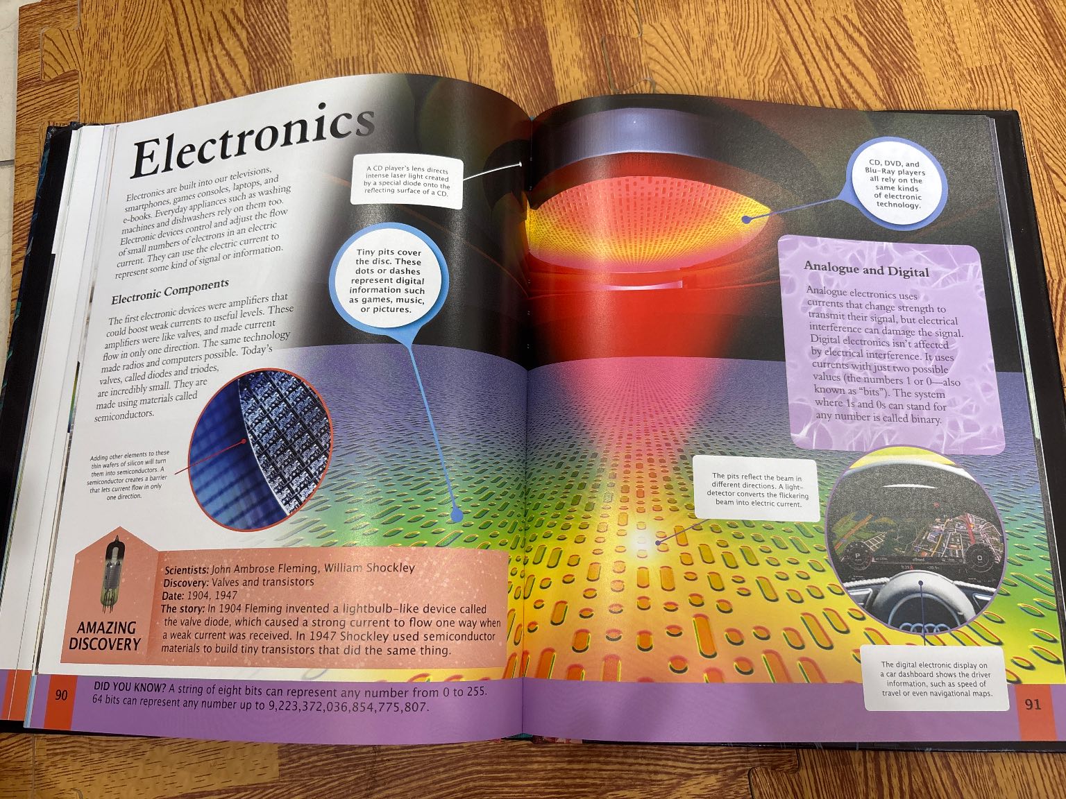 Children's Encyclopedia of SCIENCE — ảnh 6