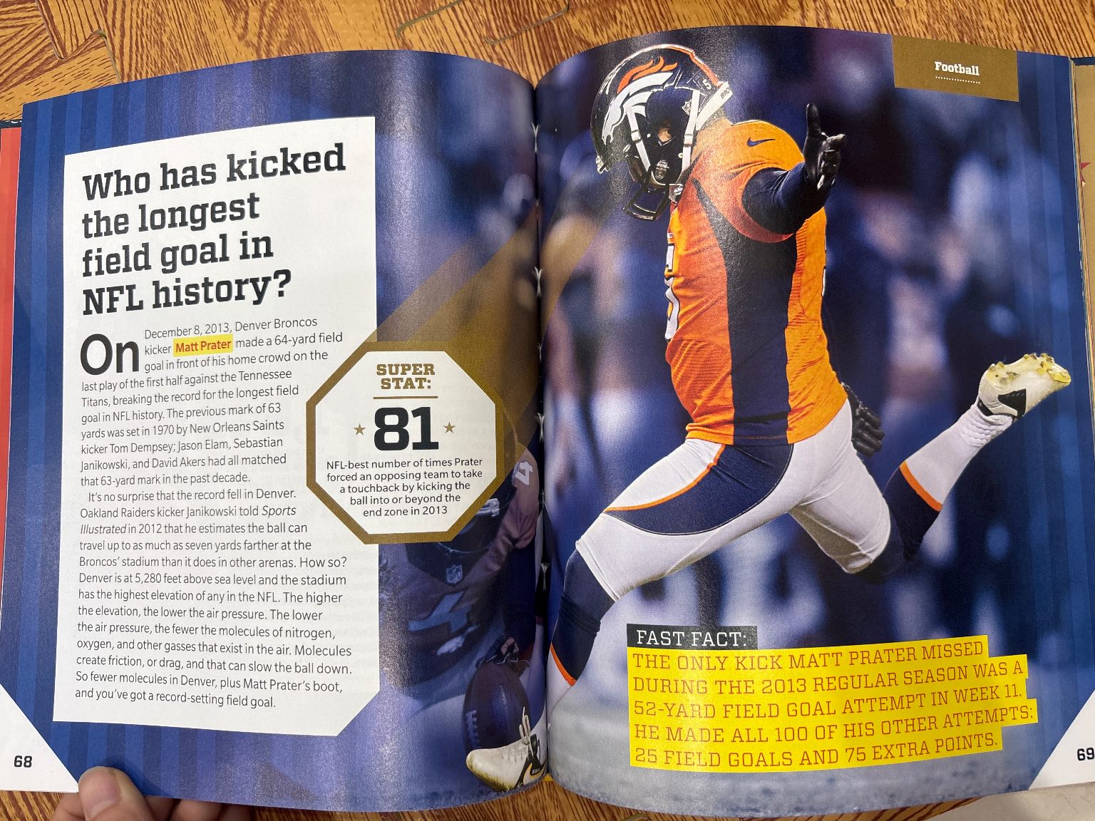 Sports Illustrated Kids Big Book of Who All-Stars — ảnh 5