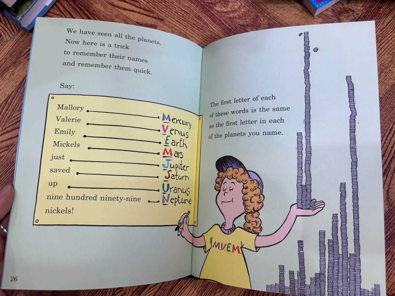 THERE'S NO PLACE LIKE SPACE! ALL ABOUT OUR SOLAR SYSTEM (THE CAT IN THE HAT'S LEARNING LIBRARY) — ảnh 4