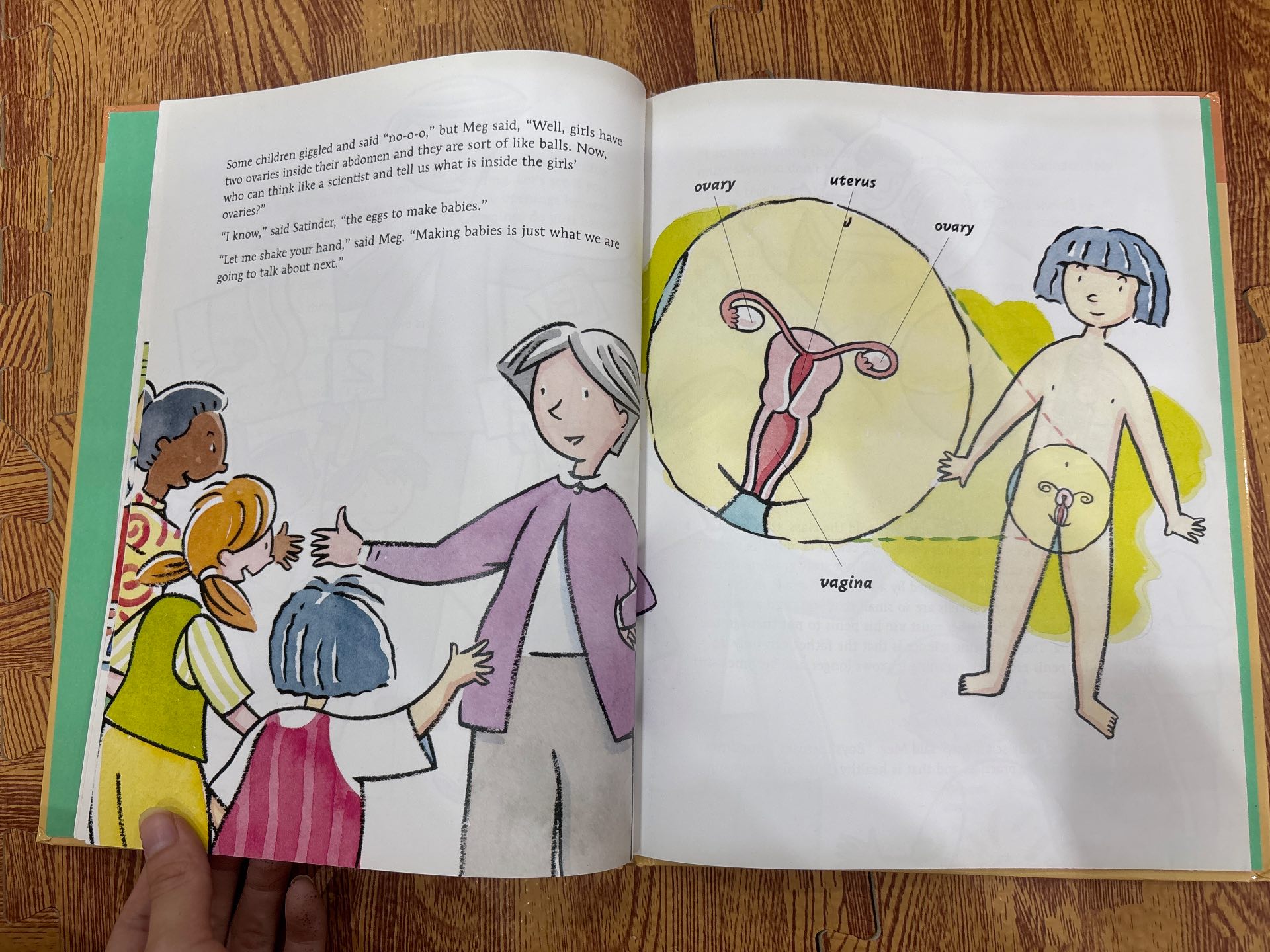 Boys, Girls & Body Science — ảnh 3