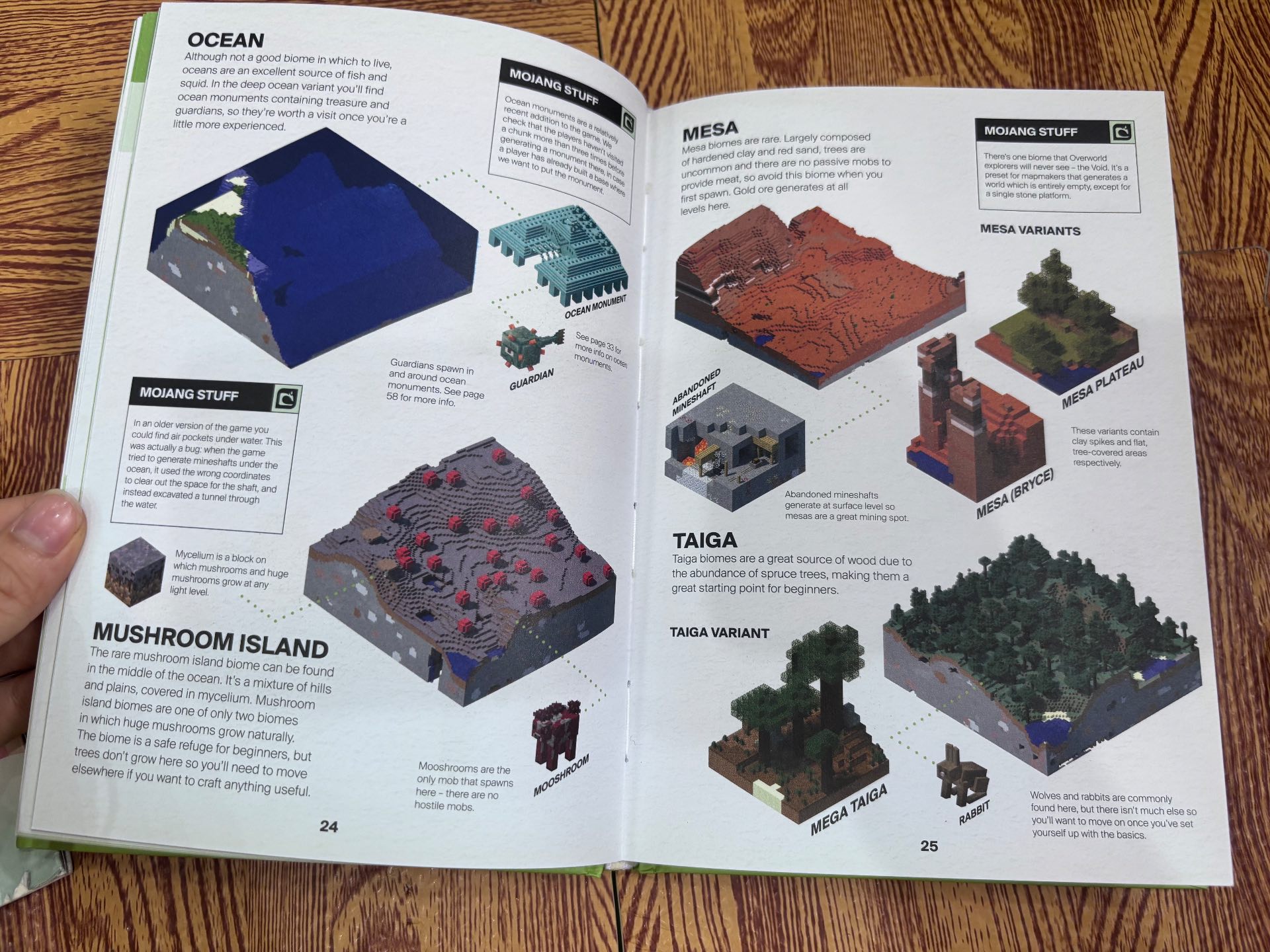 Minecraft Guide to Exploration — ảnh 3