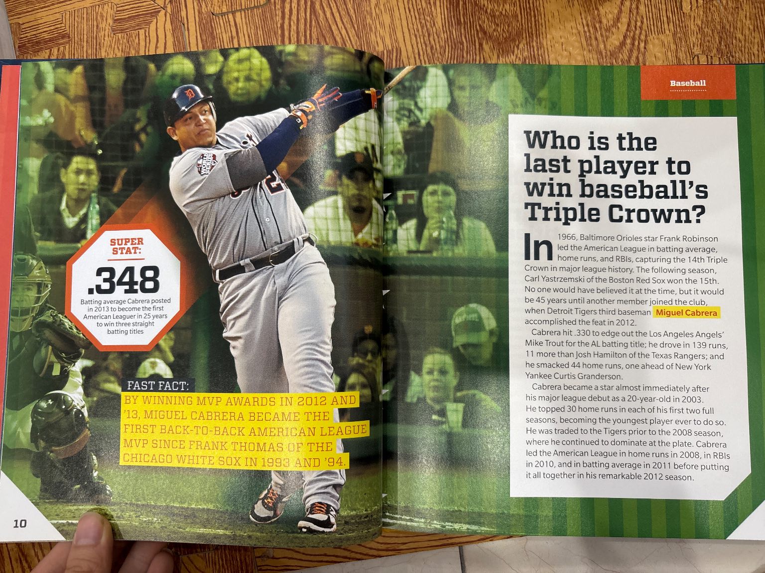 Sports Illustrated Kids Big Book of Who All-Stars — ảnh 2
