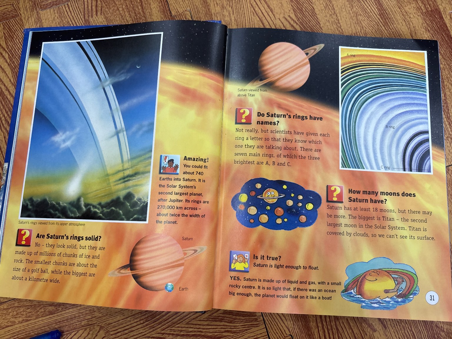 QUESTIONS AND ANSWERS EARTH & SPACE — ảnh 2