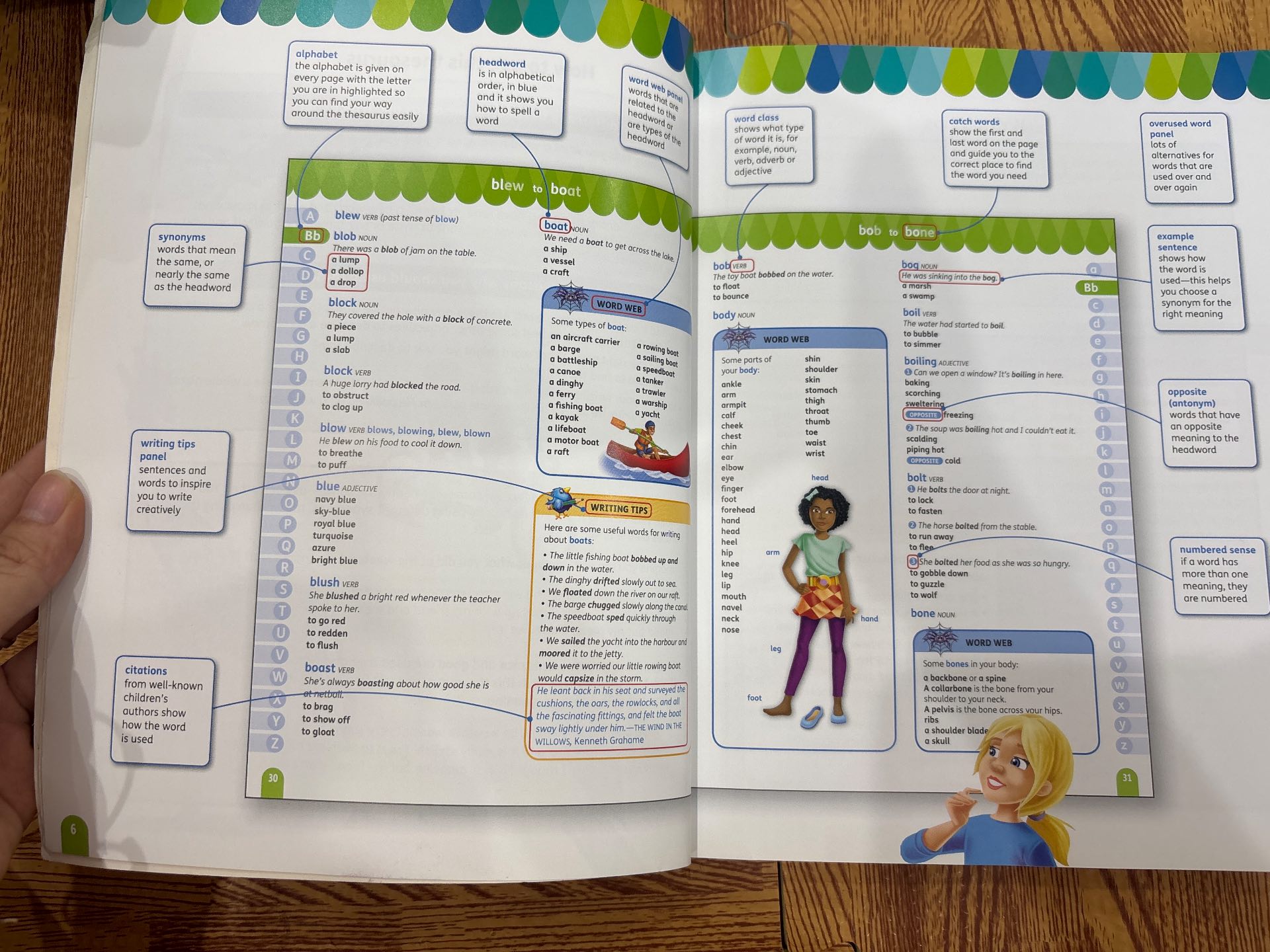 Oxford Junior Illustrated Thesaurus — ảnh 5