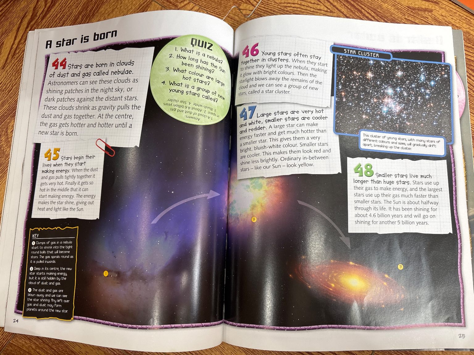 100 facts SPACE — ảnh 4