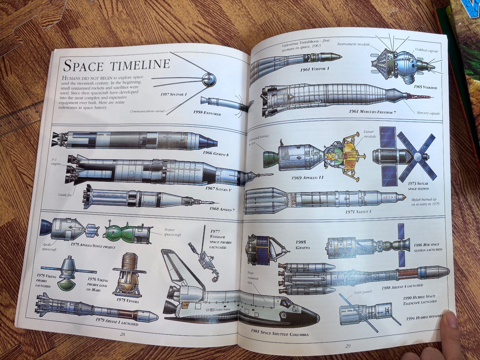 LOOK INSIDE CROSS-SECTIONS SPACE — ảnh 4