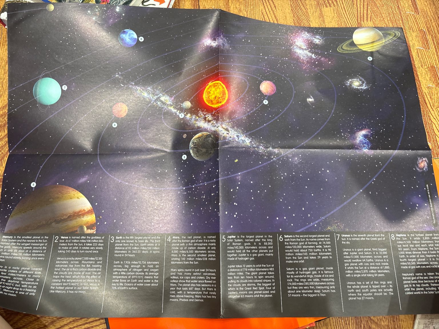 Let's Discover Space — ảnh 6