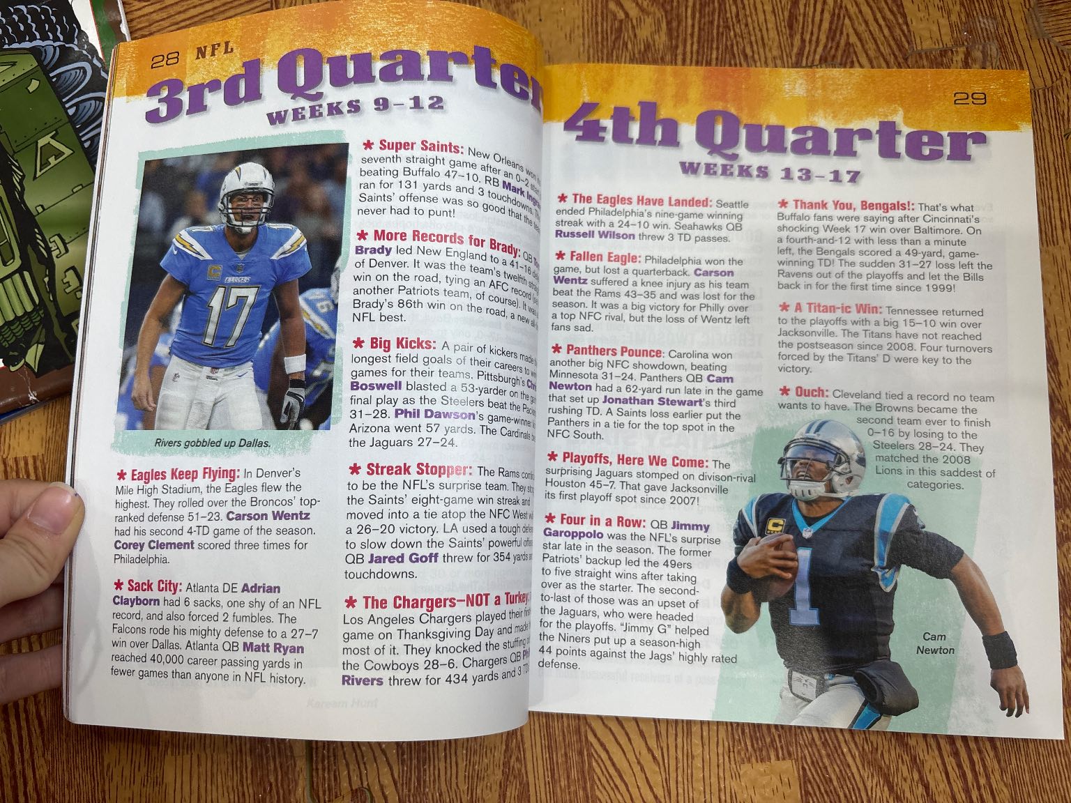 Year in Sports 2019 — ảnh 2