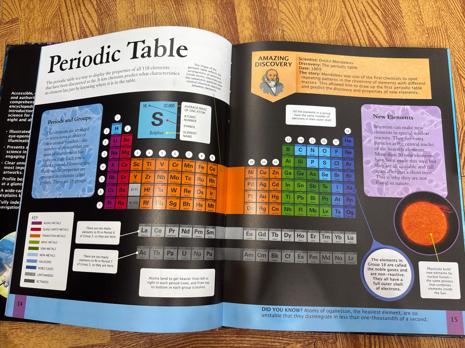 Children's Encyclopedia of SCIENCE — ảnh 3