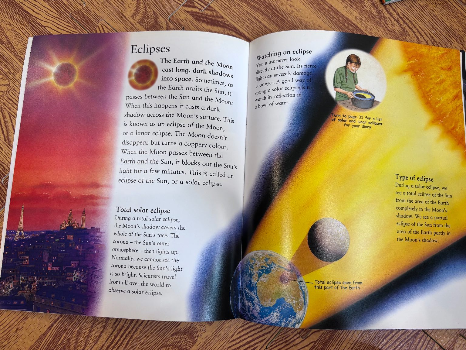 My Best Book of The Moon — ảnh 2