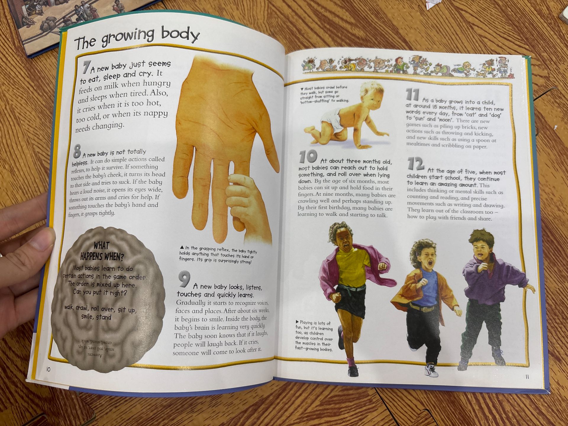 100 things you should know about THE HUMAN BODY — ảnh 2