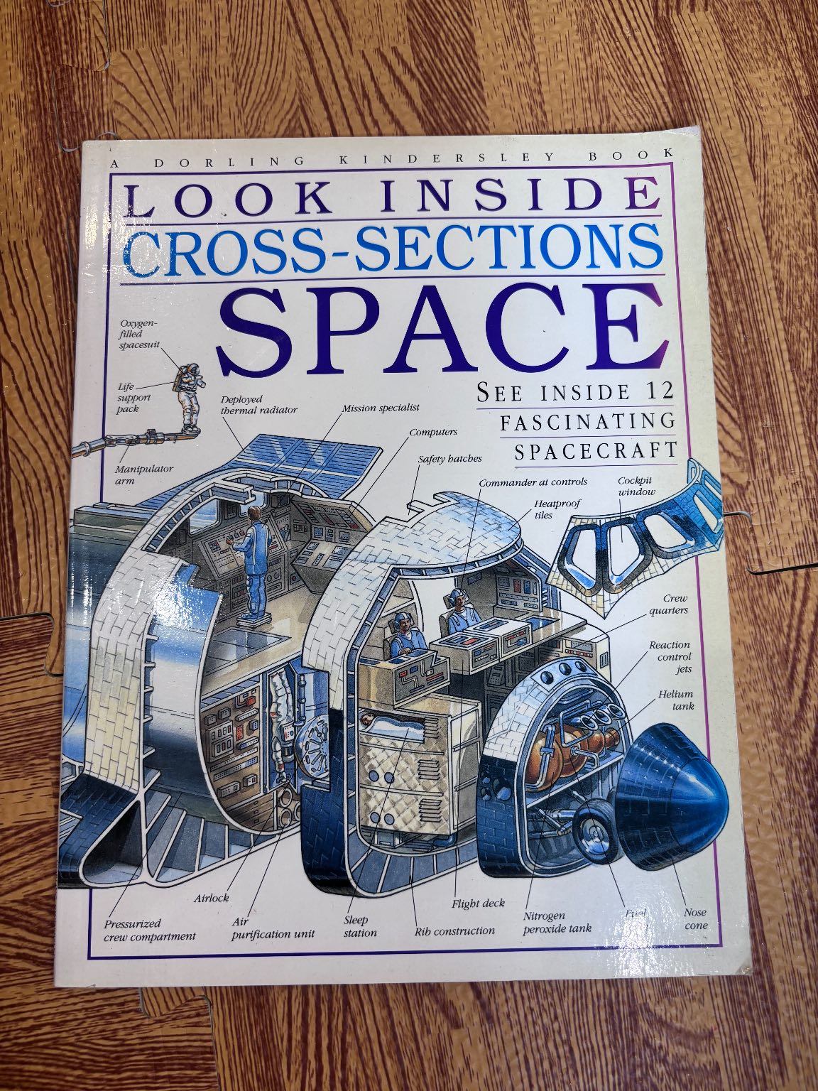 LOOK INSIDE CROSS-SECTIONS SPACE