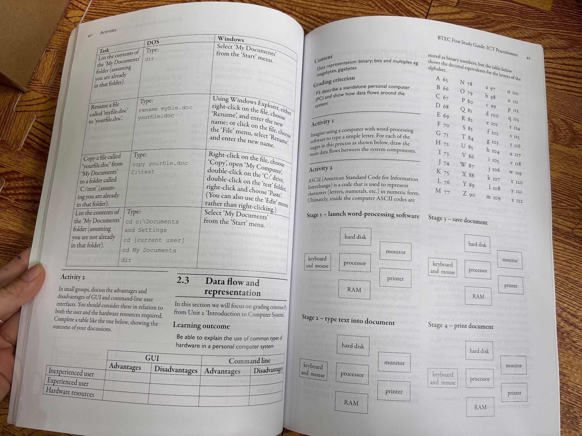 BTEC First ICT Practitioners — ảnh 2
