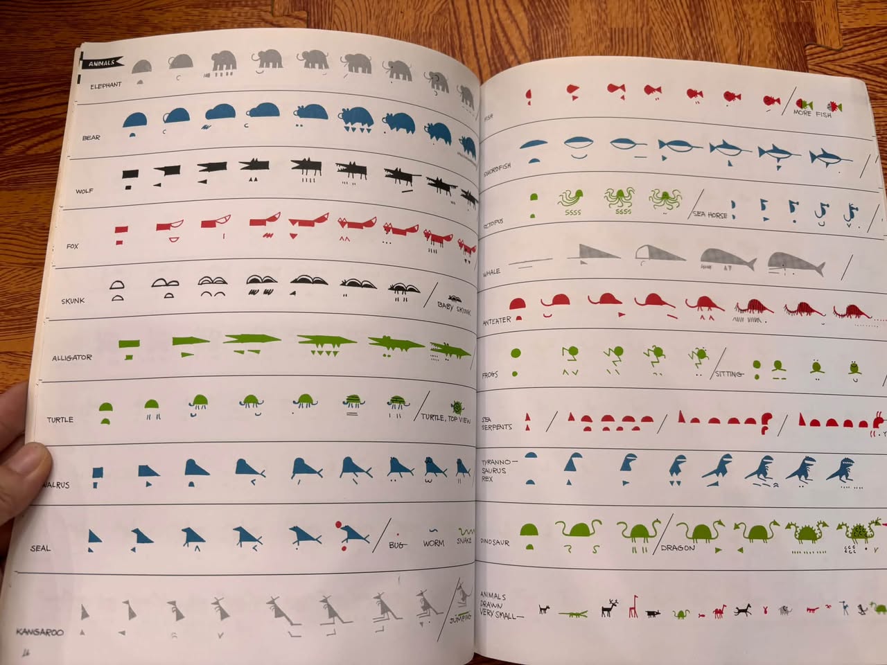 ED EMBERLEY'S DRAWING BOOK: MAKE A WORLD — ảnh 5