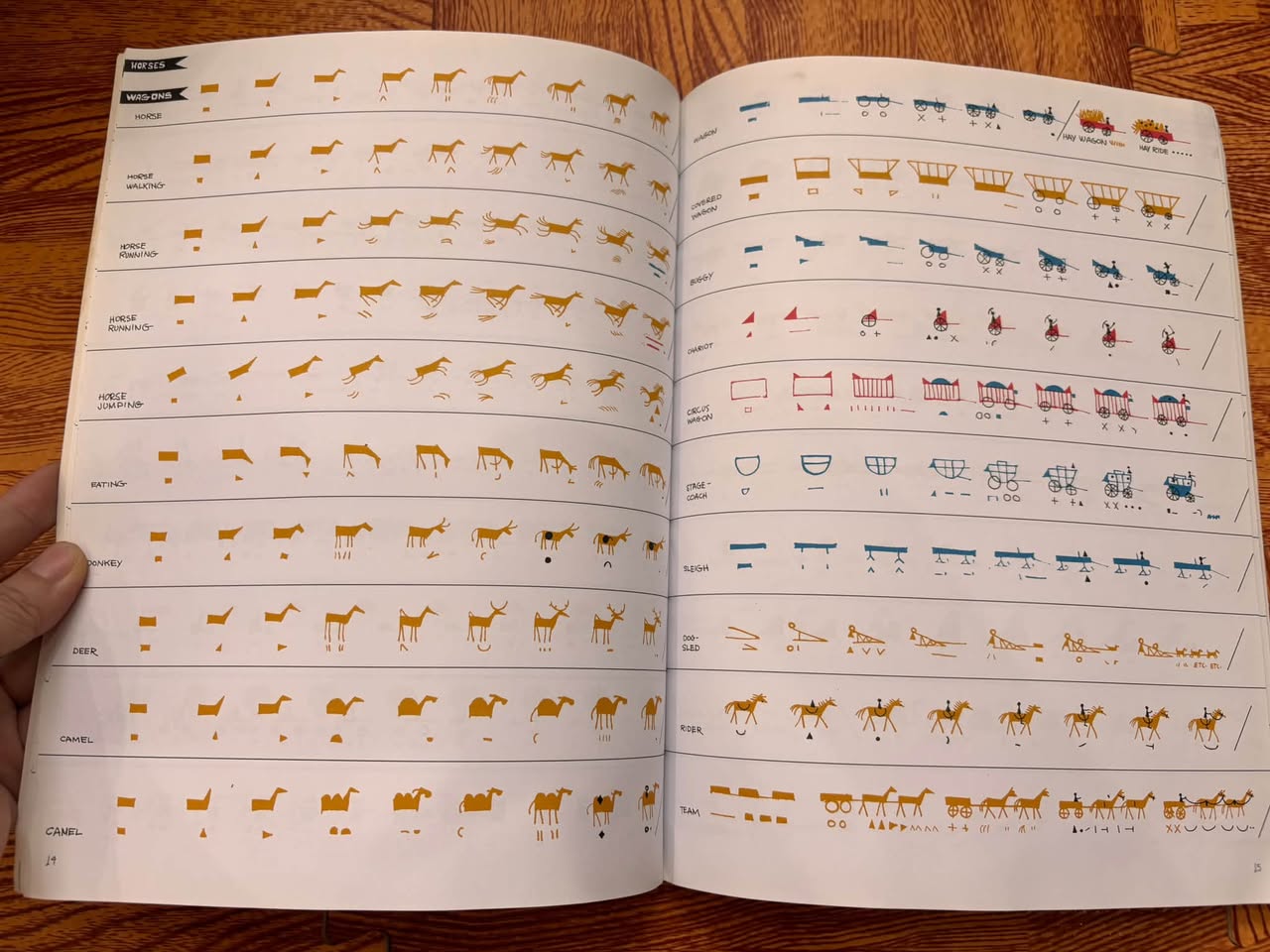ED EMBERLEY'S DRAWING BOOK: MAKE A WORLD — ảnh 4