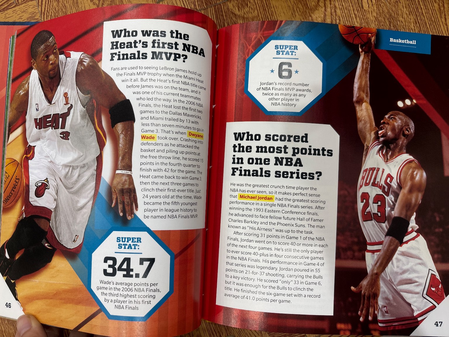 Sports Illustrated Kids Big Book of Who All-Stars — ảnh 3