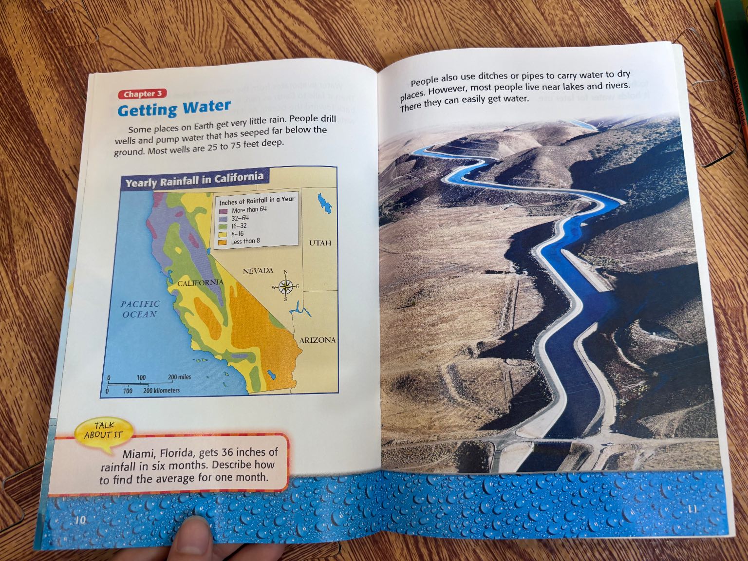Water in Our World — ảnh 4