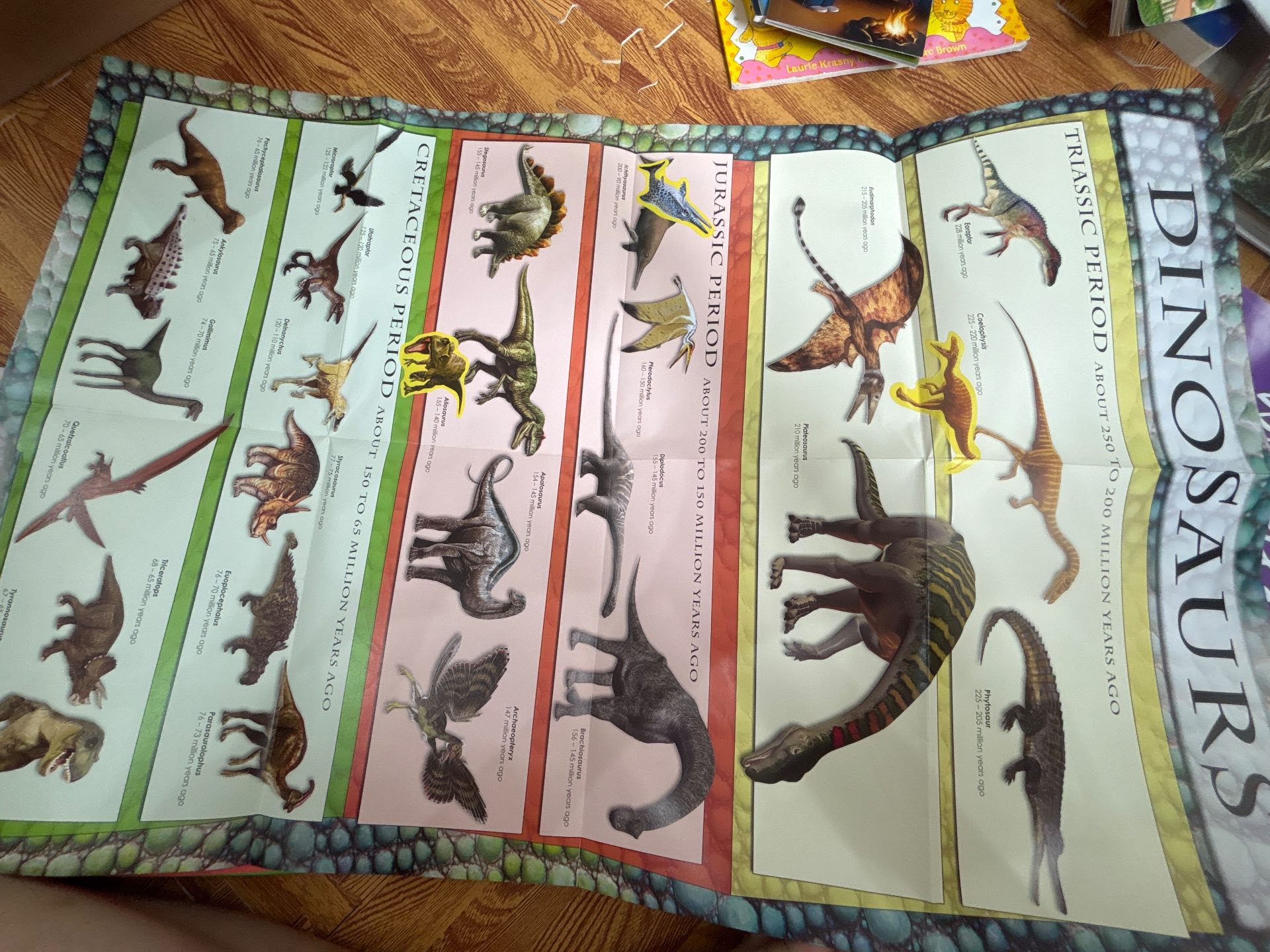 The Age of Dinosaurs — ảnh 7