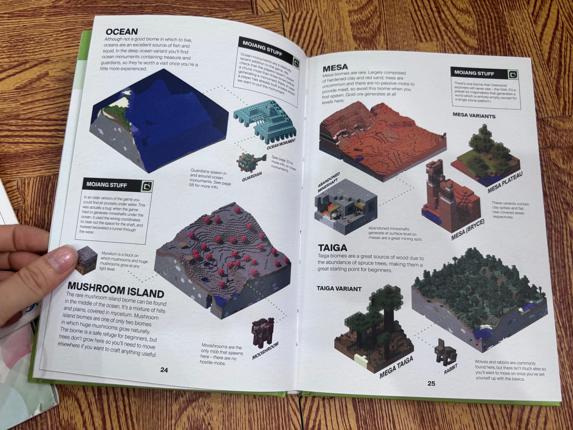 Minecraft Guide to Exploration — ảnh 4