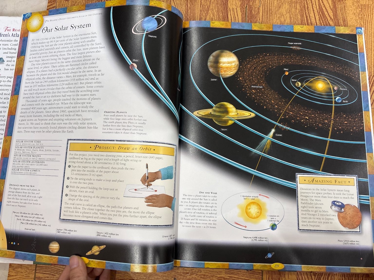 The Reader's Digest Children's Atlas of the Universe — ảnh 3