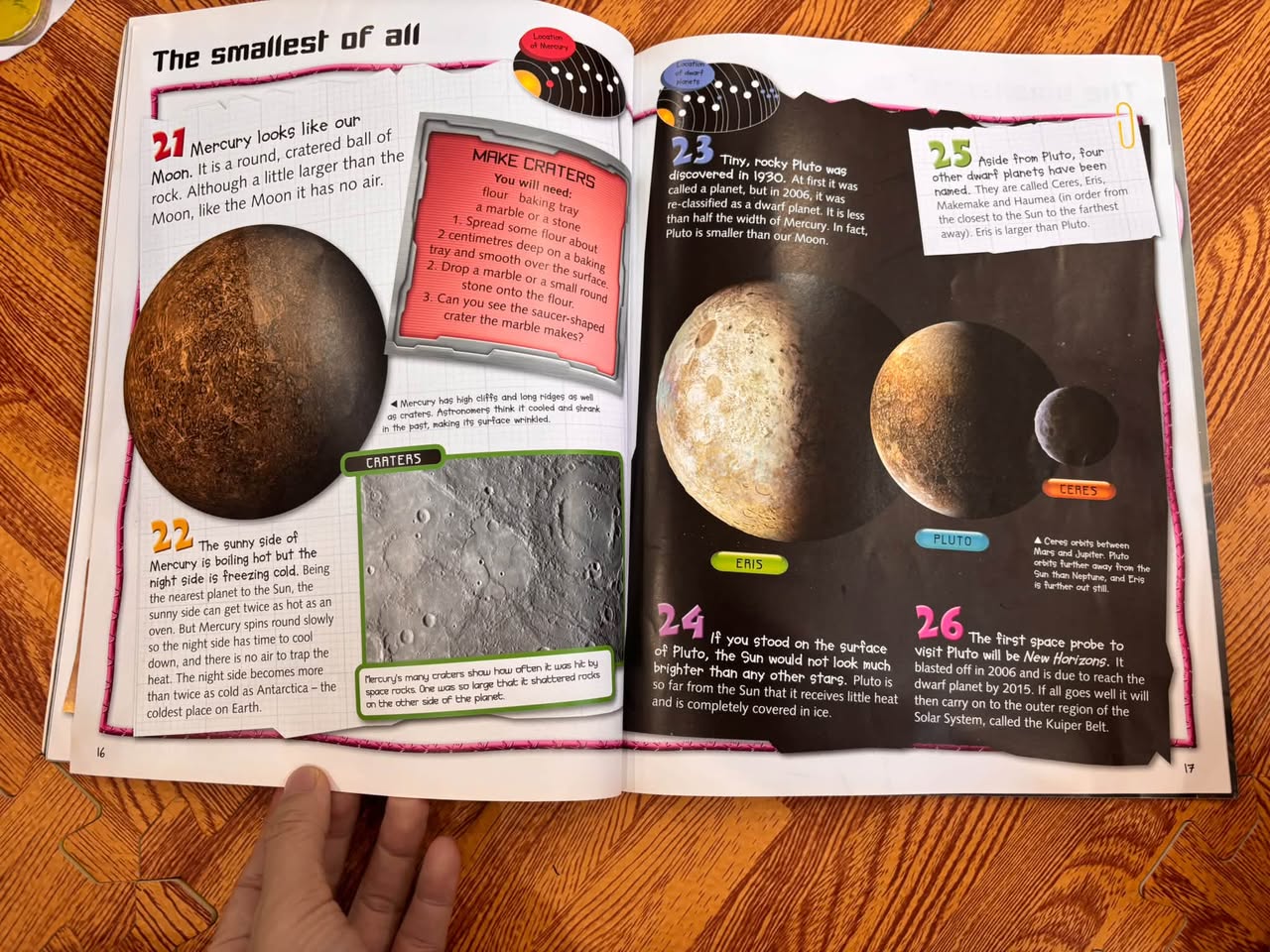100 FACTS SPACE (PROJECTS • QUIZZES • FUN FACTS • CARTOONS) — ảnh 4