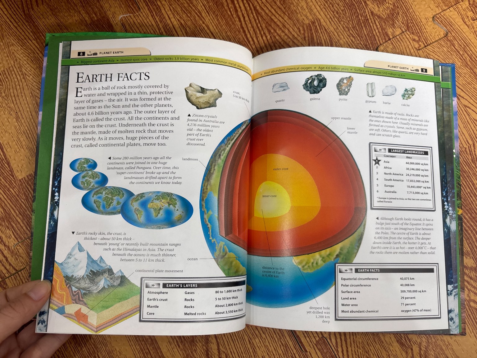 Biggest and Best Planet Earth — ảnh 2